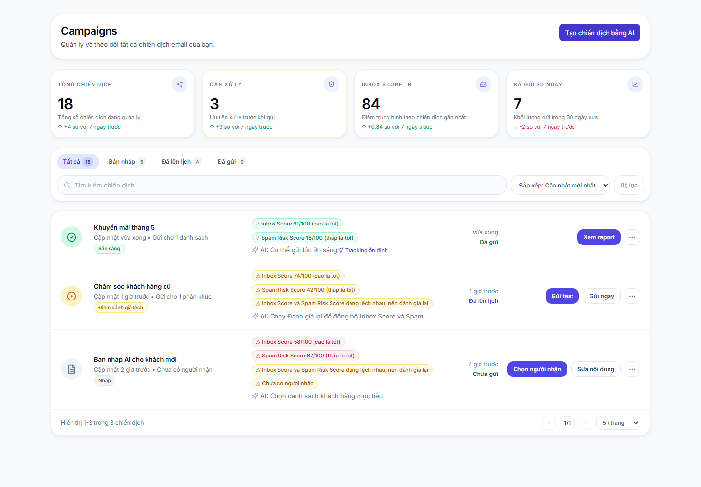Xem trước chiến dịch email trong DigiMail AI